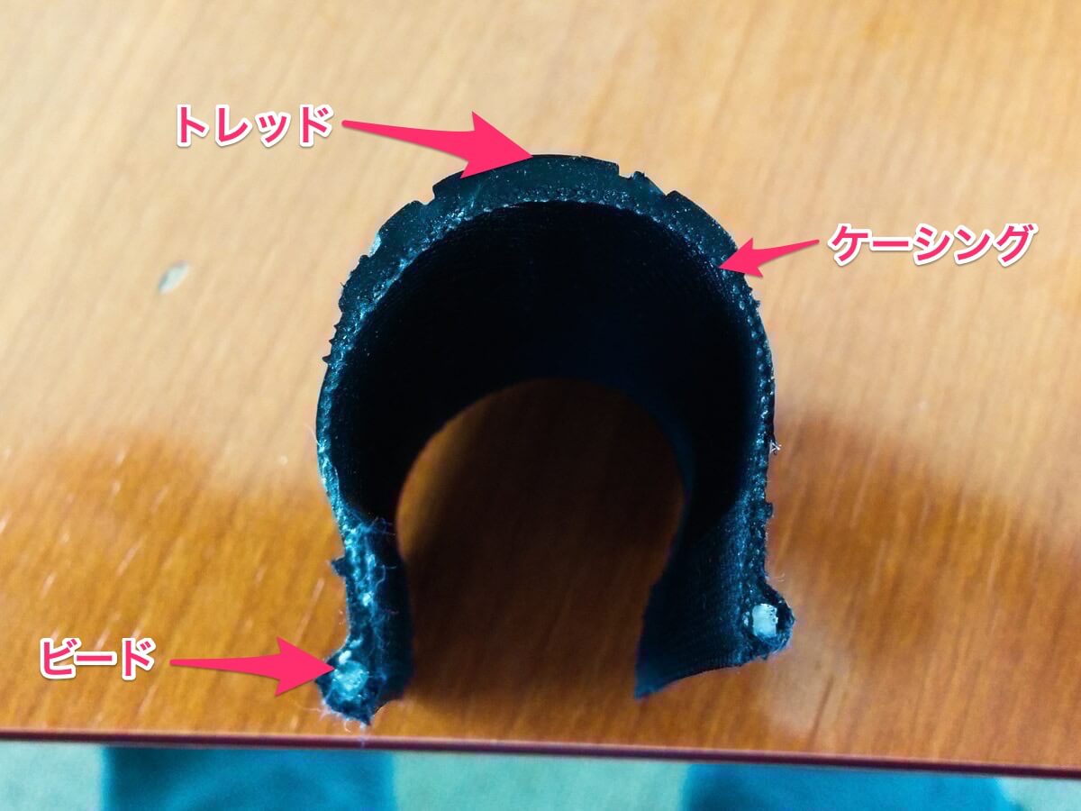 タイヤ断面図